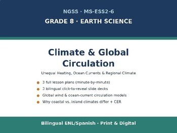 Climate & Global Circulation — Unequal Heating, Winds & Ocean Currents (NGSS MS-