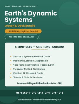 Earth's Dynamic Systems Lesson & Deck Bundle — All 6 Standards (MS-ESS2-1 to 2-6