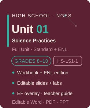 Biology Curriculum Unit 1: Science Practices | Workbook + Bilingual | HS-LS1-1