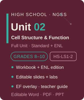 Biology Curriculum Unit 2: Cell Structure | Workbook + Bilingual | HS-LS1-2