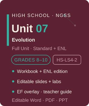Biology Curriculum Unit 7: Evolution | Workbook + Bilingual | HS-LS4-2