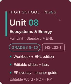 Biology Curriculum Unit 8: Ecosystems | Workbook + Bilingual | HS-LS2-1