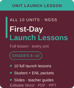 Biology First-Day Launch Lessons: All 10 Units | Bilingual ENL | Back to School