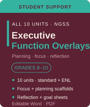 Biology Executive Function Overlays: All 10 Units | Focus & Planning | ENL