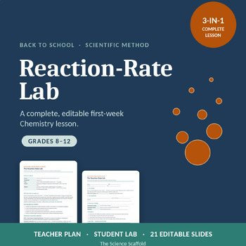 Scientific Method Back to School Chemistry Lab | Reaction Rate (Editable + Slide