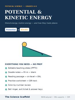 Potential and Kinetic Energy Complete Lesson | Doodle Notes, Reading & Activitie