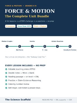 Force and Motion Unit Bundle | Newton's Laws, Speed & Acceleration | NGSS 6-8
