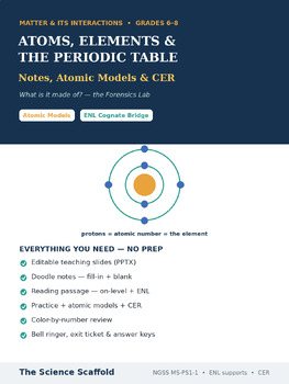 Atoms, Elements & the Periodic Table | Matter Unit Notes, Models & CER 6-8