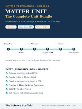 Matter and Its Interactions Bundle | Properties, Atoms, Reactions | NGSS 6-8