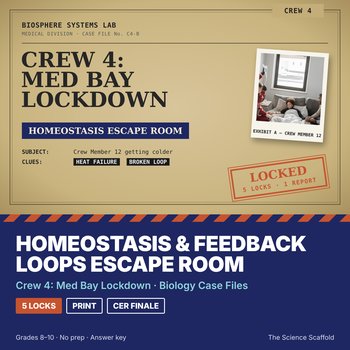 Homeostasis Escape Room | Feedback Loops & Blood Glucose | Crew 4