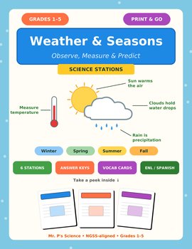 Weather and Seasons Science Stations | Weather Tools, Clouds & Seasons | 1st-5th