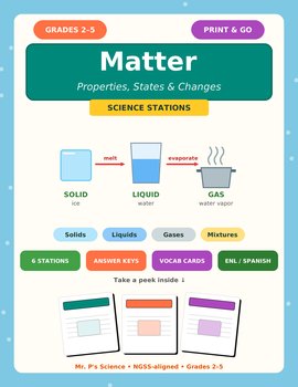 Matter Science Stations | States of Matter & Properties of Matter | 2nd-5th