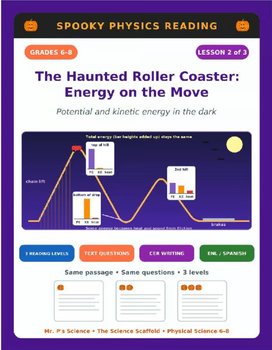 Potential & Kinetic Energy Halloween Reading Comprehension | Roller Coaster 6-8