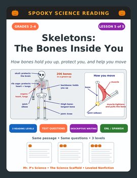 Skeletal System Halloween Reading Comprehension Passages | 2nd 3rd 4th Grade